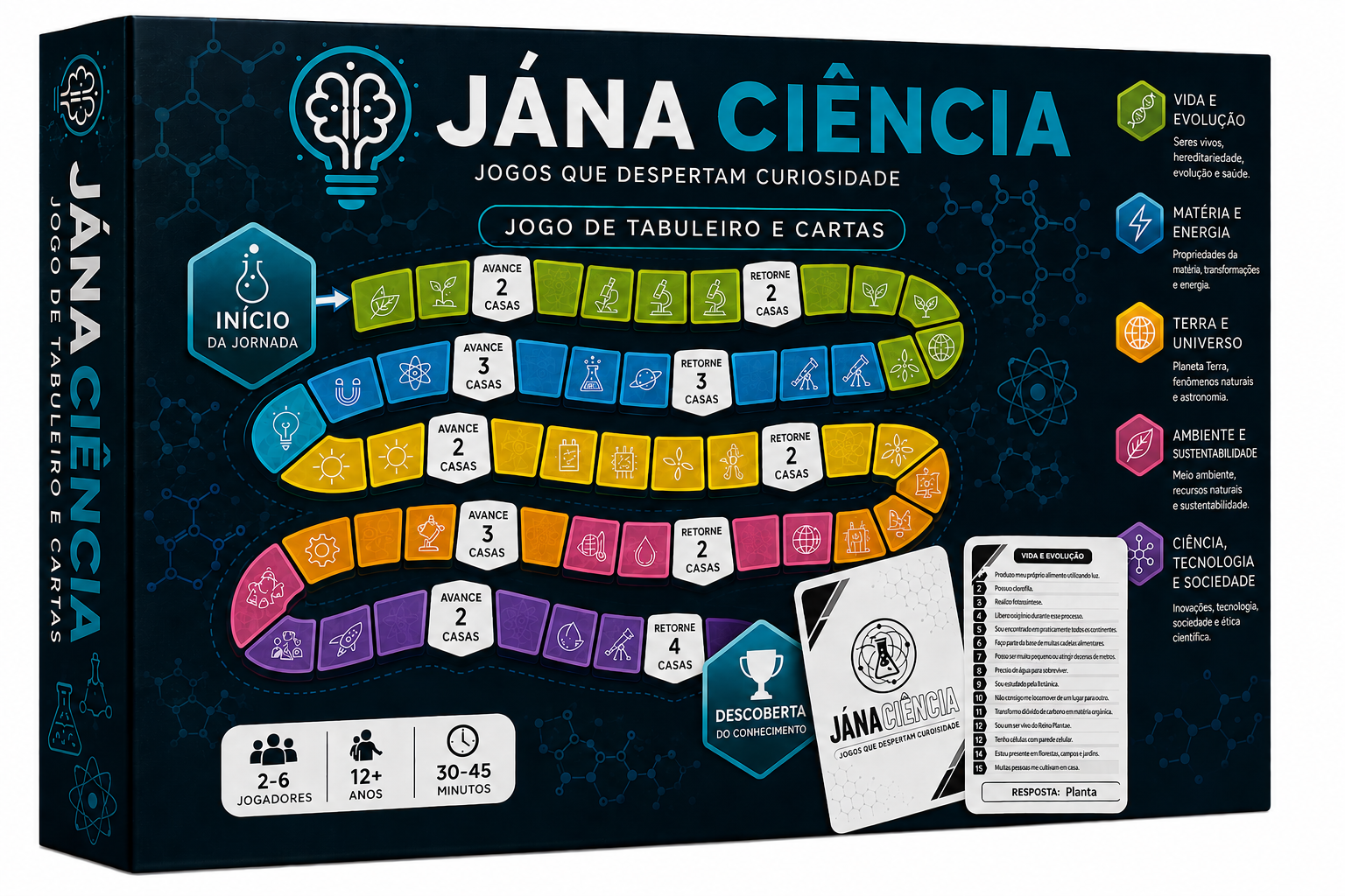 Caixa do jogo JánaCiência
